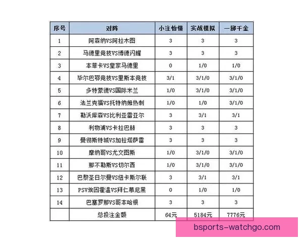 世界杯竞猜赔率平台深度解析与投注策略全攻略