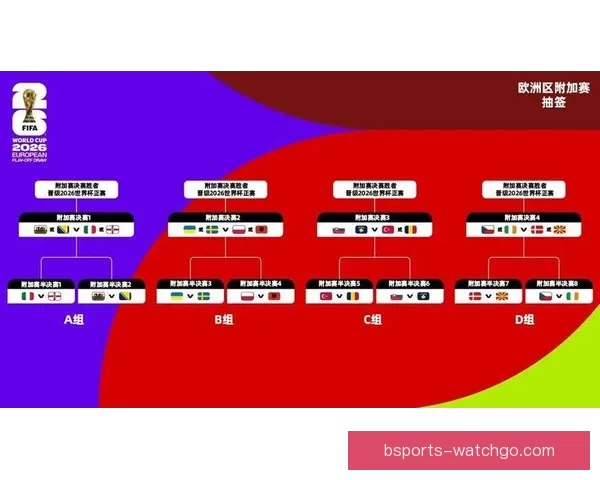 美加墨世界杯竞猜网站全面上线 让你尽享赛事激情与投注乐趣