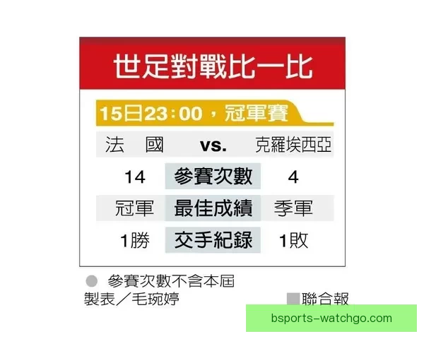 世界杯胜负预测策略全解析助你提升竞猜命中率
