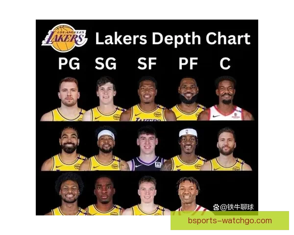 湖人对阵活塞前瞻：斯马特八村垒克勒贝尔伤情成疑