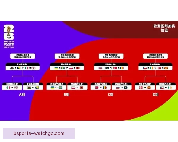 围绕美加墨世界杯竞猜盘口走势深度解析与投注技巧全面前瞻指南 围绕美加墨世界杯竞猜盘口走势深度解析与投注技巧全面前瞻指南