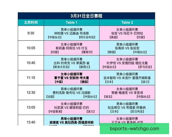 世界杯竞猜专家深度解析赛程走势与热门球队胜负预测指南