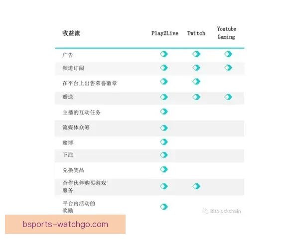 世界杯赛事下注攻略与实用竞猜投注技巧全解析 世界杯赛事下注攻略与实用竞猜投注技巧全解析