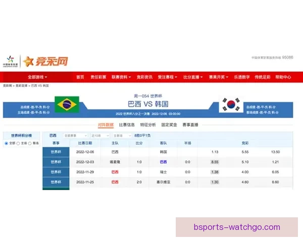 世界杯比分精准预测技巧解析与赛果竞猜全攻略