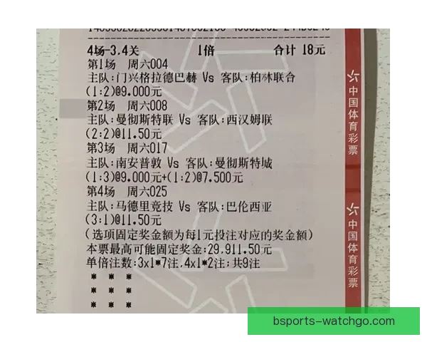 精准足球比分竞猜策略解析让你轻松赢取赛场收益