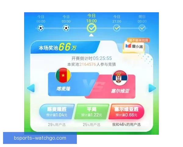 世界杯竞猜游戏规则详解与参与方式全攻略