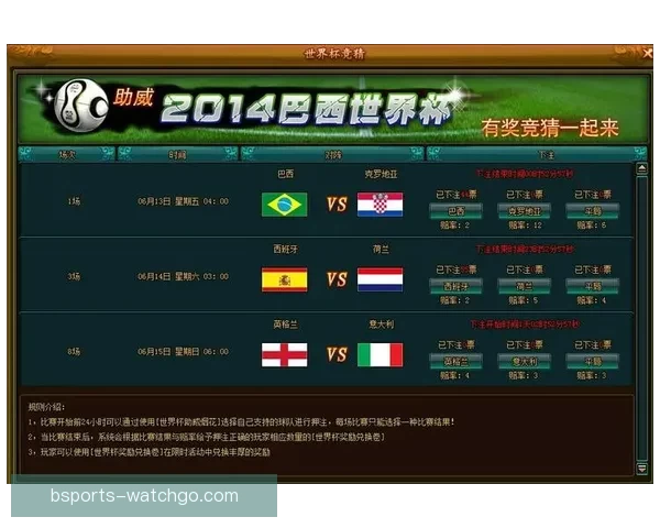 世界杯竞猜热门平台全攻略与技巧详解助你轻松赢取奖金