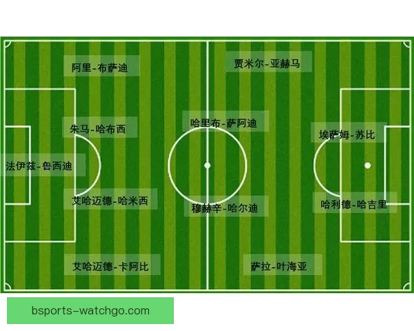 足球竞猜精准分析：数据解读与赛前预测技巧提升你的胜算